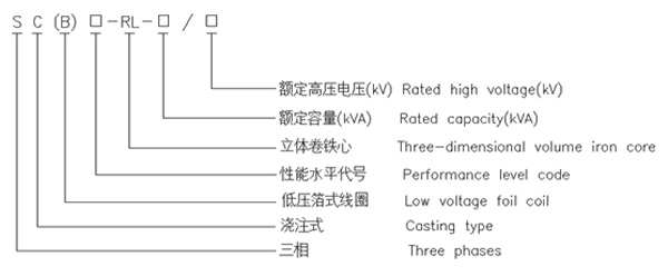 環(huán)氧樹脂澆注立體卷鐵心三相干式配電變壓器2 環(huán)氧樹脂澆注立體卷鐵心三相干式配電變壓器2